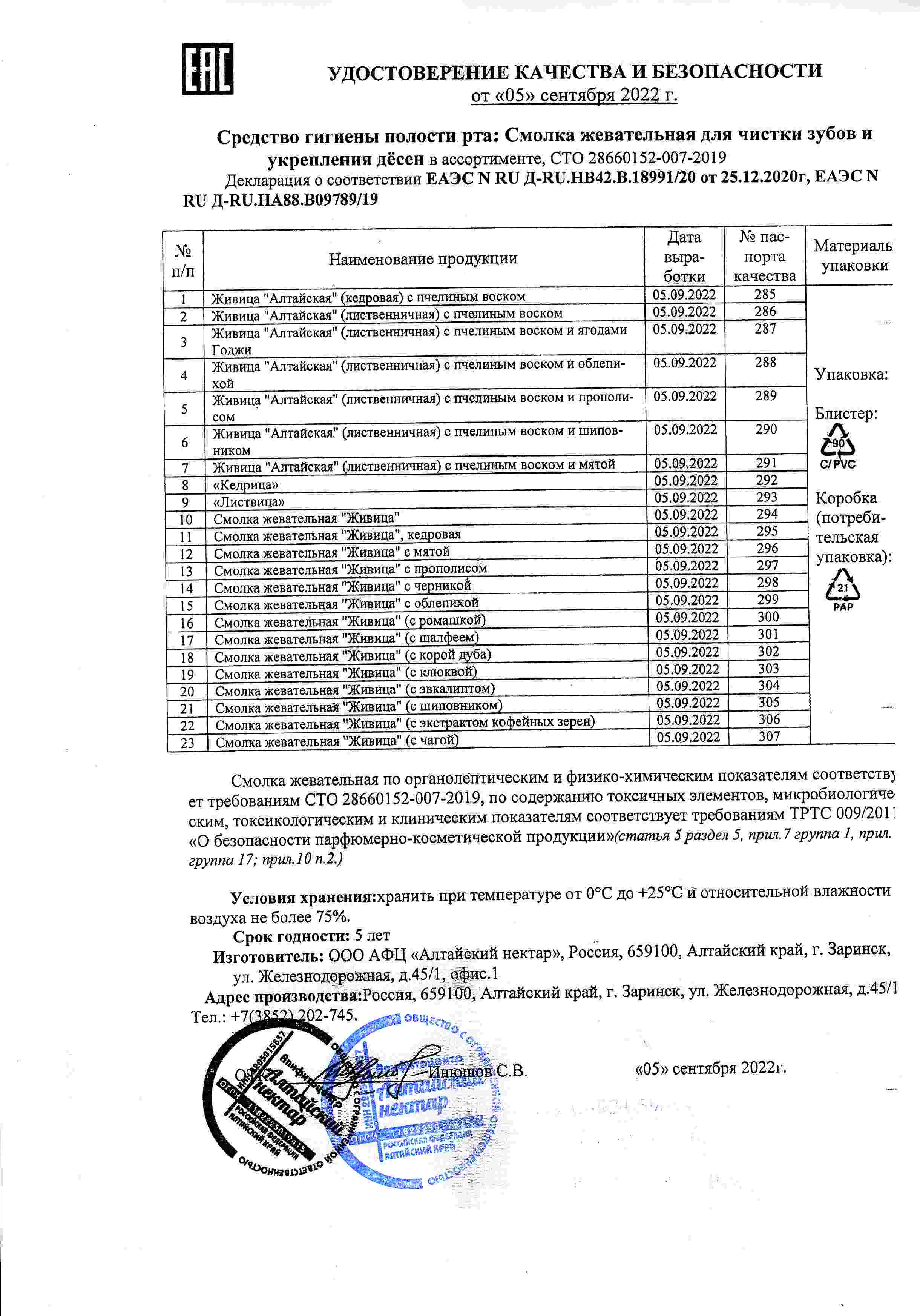 Паспорт №092022